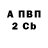 ГАШИШ Premium Curtis Mathews